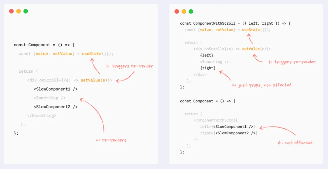 avoid-re-render-component-as-props